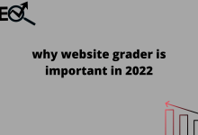 why website grader is important in 2022