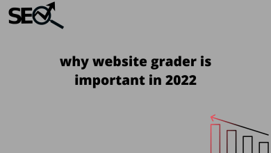 why website grader is important in 2022